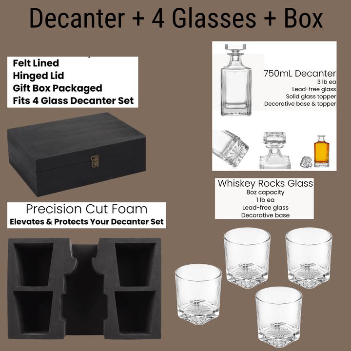 CUSTOM DECANTER + ROCKS GLASSES + BOX