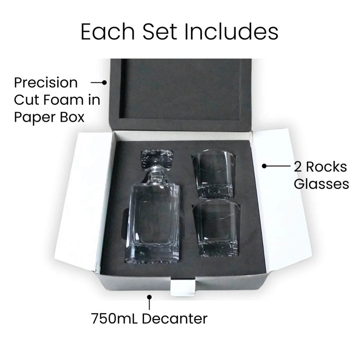 whiskey decanter set with two rocks glasses in white gift box with foam insert showing 750ml decanter and glass layout for gift set presentation
